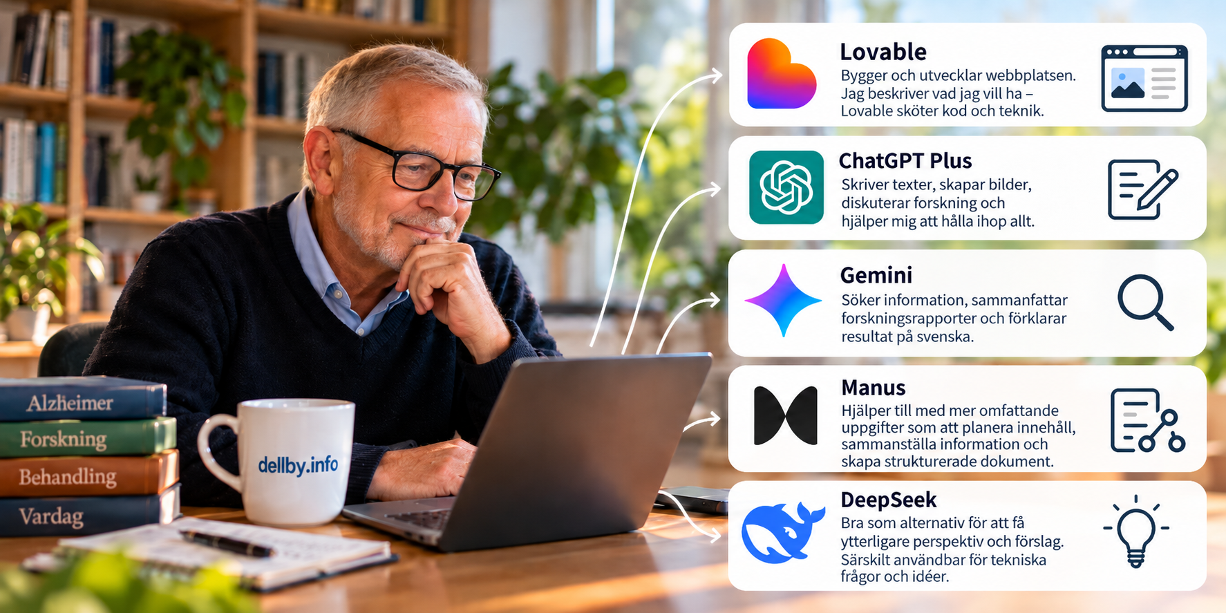 I have Alzheimer’s – and AI helps me keep working