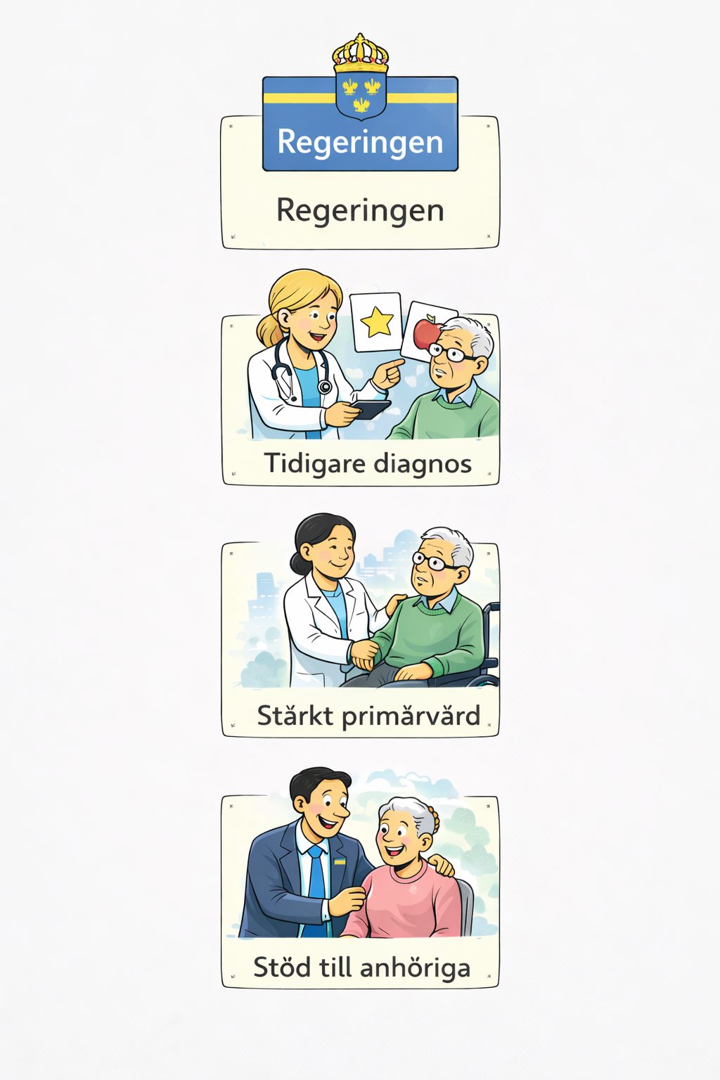 Regeringen vill stärka demensvården